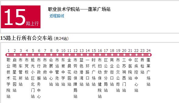 眉山公交15路