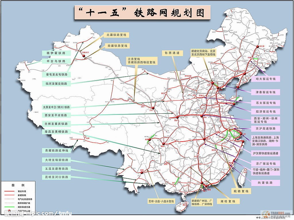 高鐵建設規劃