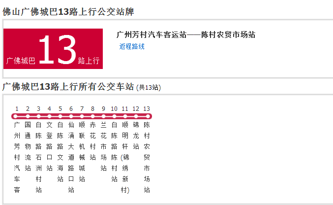 佛山公交廣佛城巴13路