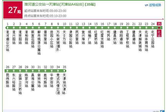 天津27路（夜班線）