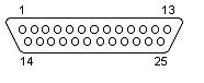 25針並口或串口