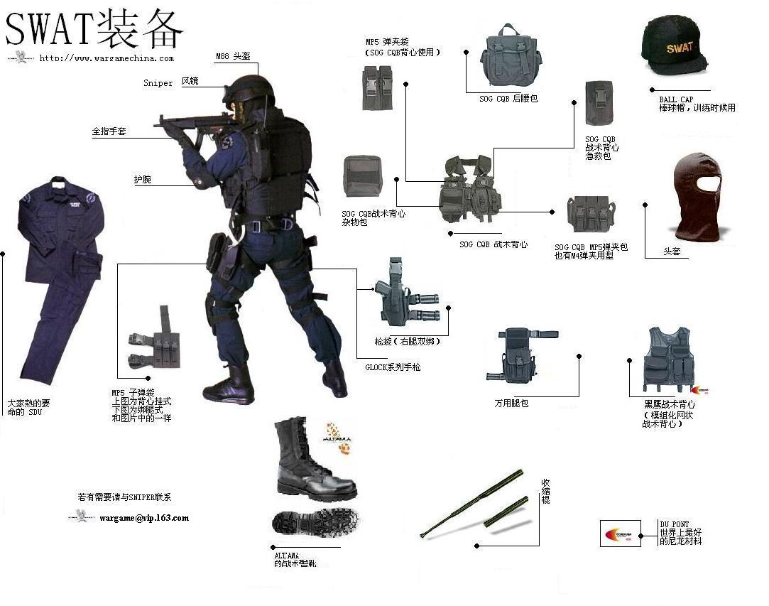 特殊武器與戰術部隊