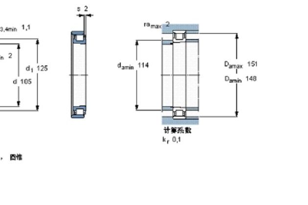 SKF N1021KTNHA/HC5SP軸承