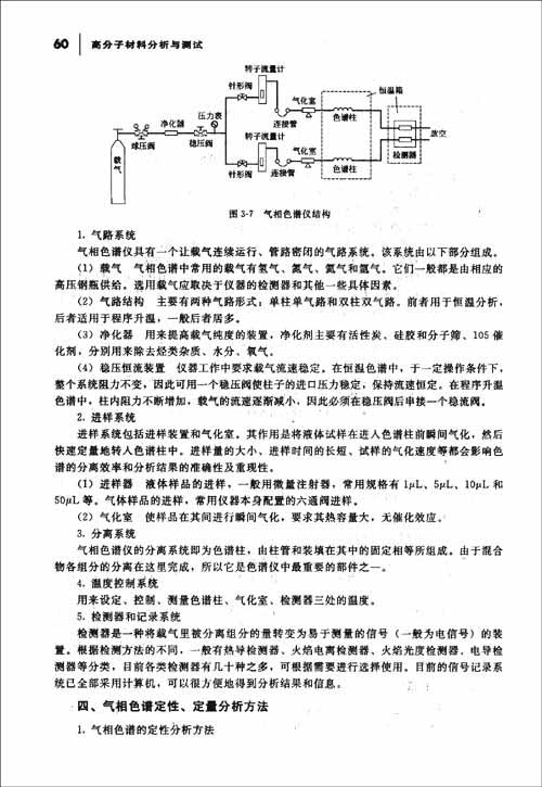 書本截圖