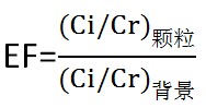 元素富集因子法