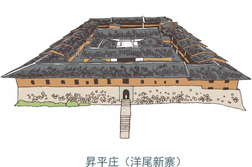 永泰莊寨建築群