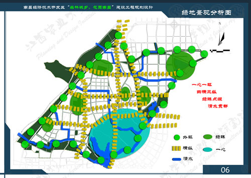 建設工程城鄉規劃