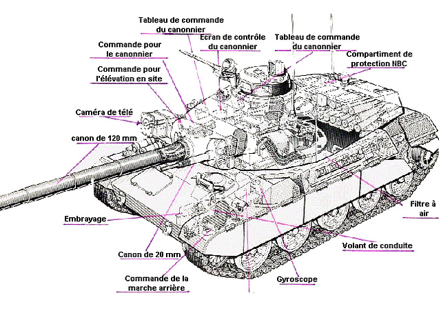 AMX-32主戰坦克