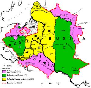 三次瓜分波蘭示意圖