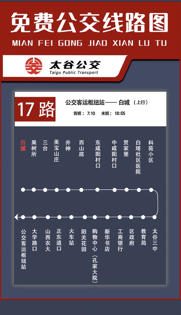 太谷公交T17路