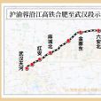 合武高速鐵路