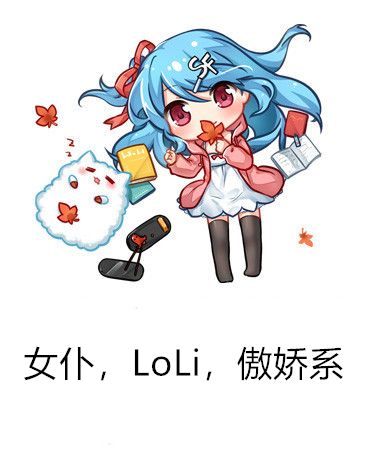 女僕，LoLi，傲嬌系