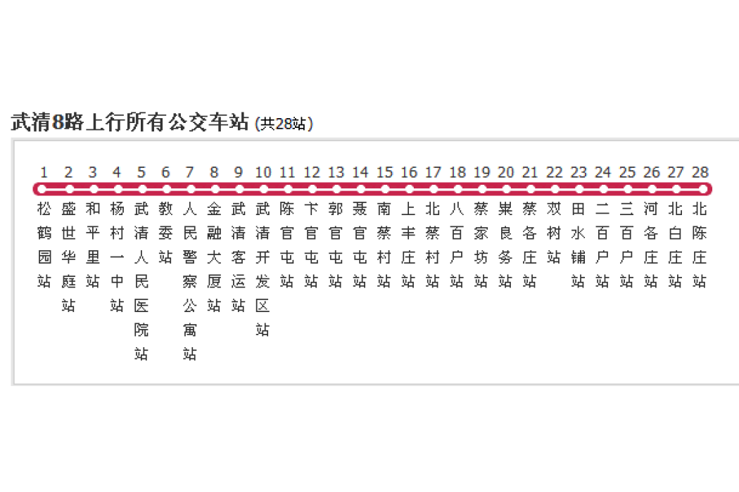 天津公交武清8路