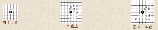 五子棋(五子旗)