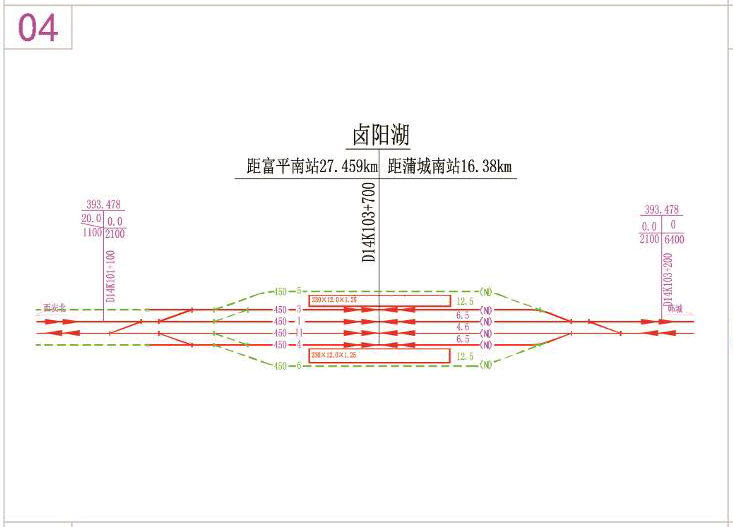 鹵陽湖站