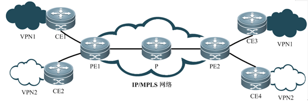 邊界網關協定(bgp)