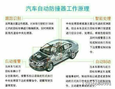 汽車前碰撞預警毫米波雷達