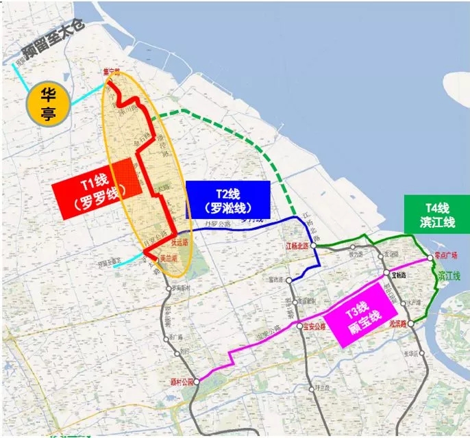 上海寶山區中運量軌道交通系統