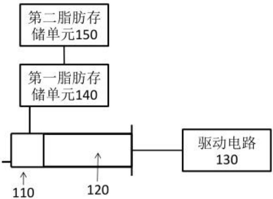 王明利(醫師)