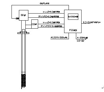 HM-OSD燃燒效率探頭接線原理圖