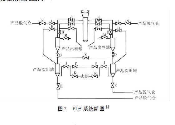 有蓋熔罐