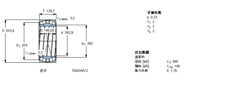 SKF 331713B軸承