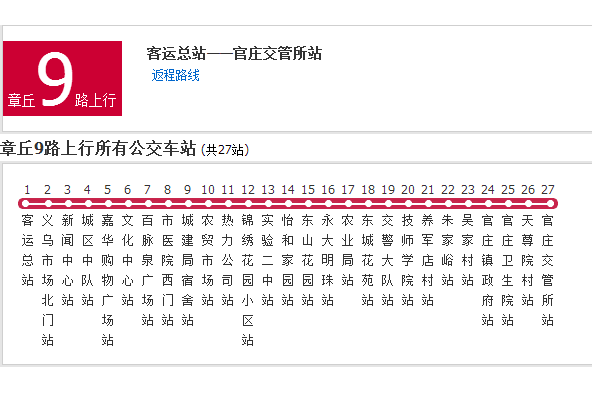 濟南公交章丘9路