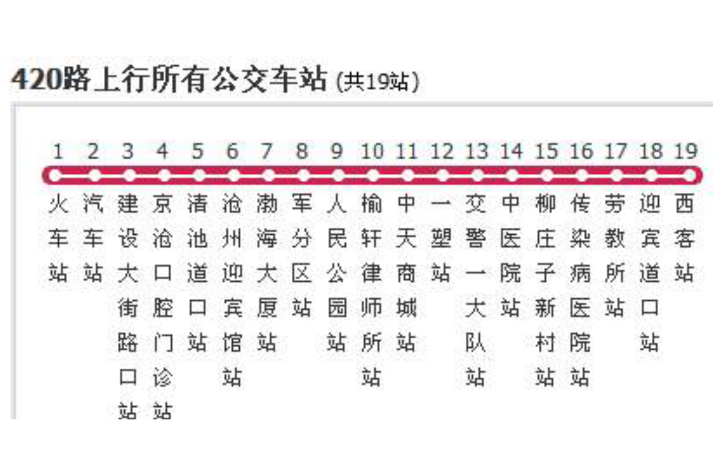 滄州公交420路