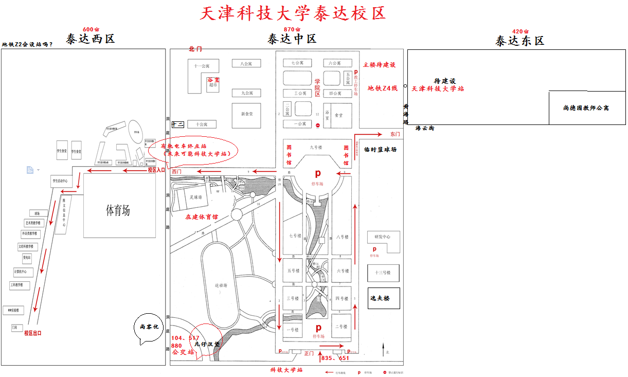 天津科技大學泰達校區