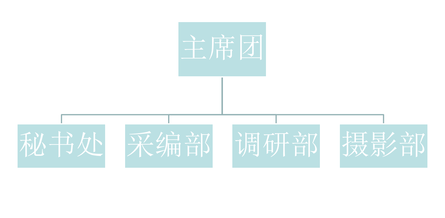 中國礦業大學學生通訊社