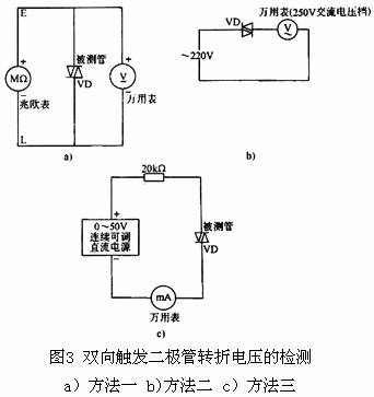 觸發二極體