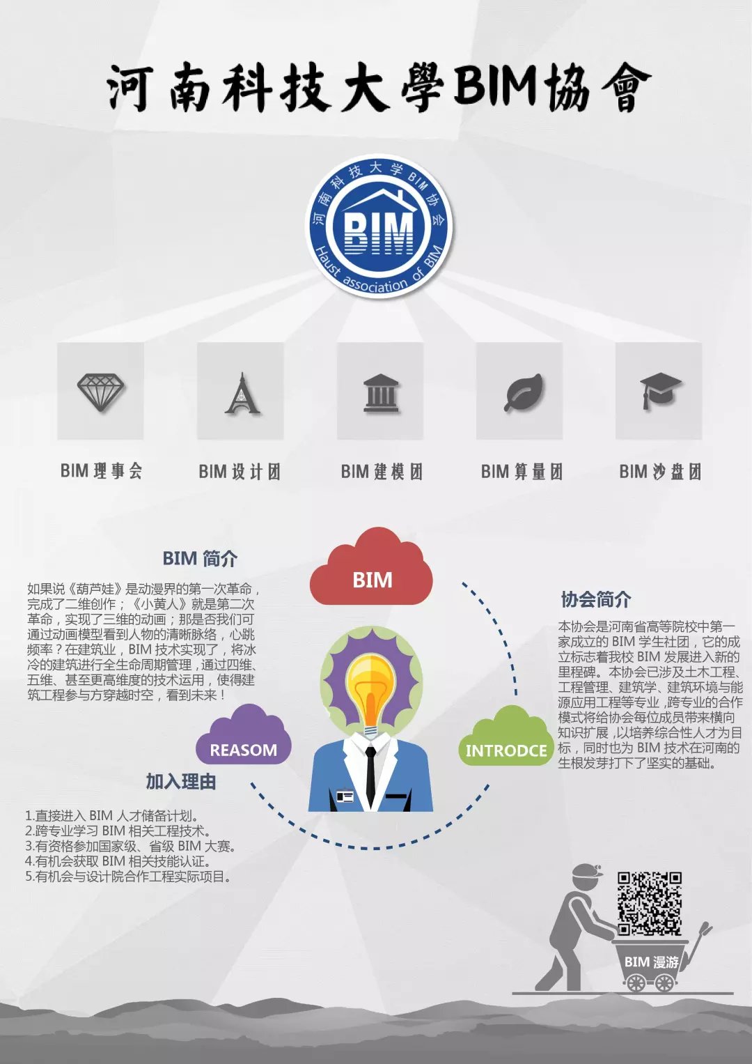 河南科技大學BIM協會