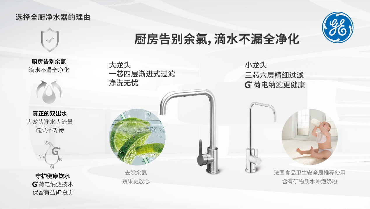 GE全廚淨水器