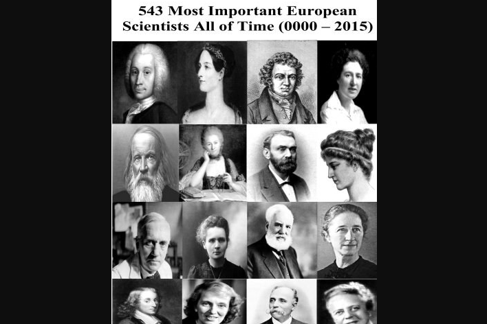 543 Most Important European Scientists All of Time 0000-2015