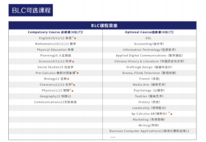 加拿大中學課程