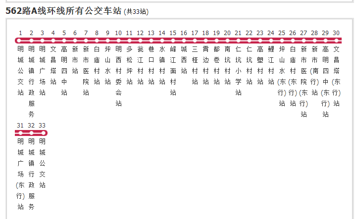 佛山公交562路A線環線