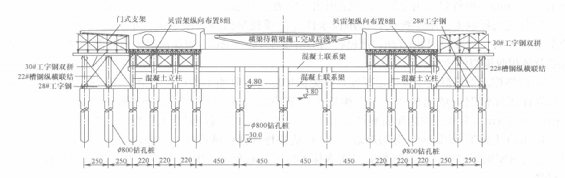 混凝土結構自錨懸索橋施工裂縫控制施工工法