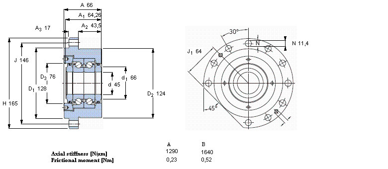 SKF FBSA209/DB軸承