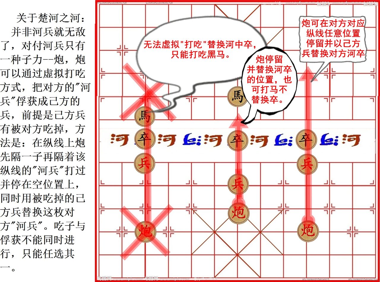 楚漢象棋