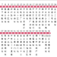 煙臺公交206路