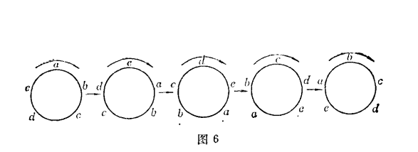 圖2