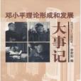 鄧小平理論形成和發展大事記（1977—1992年）