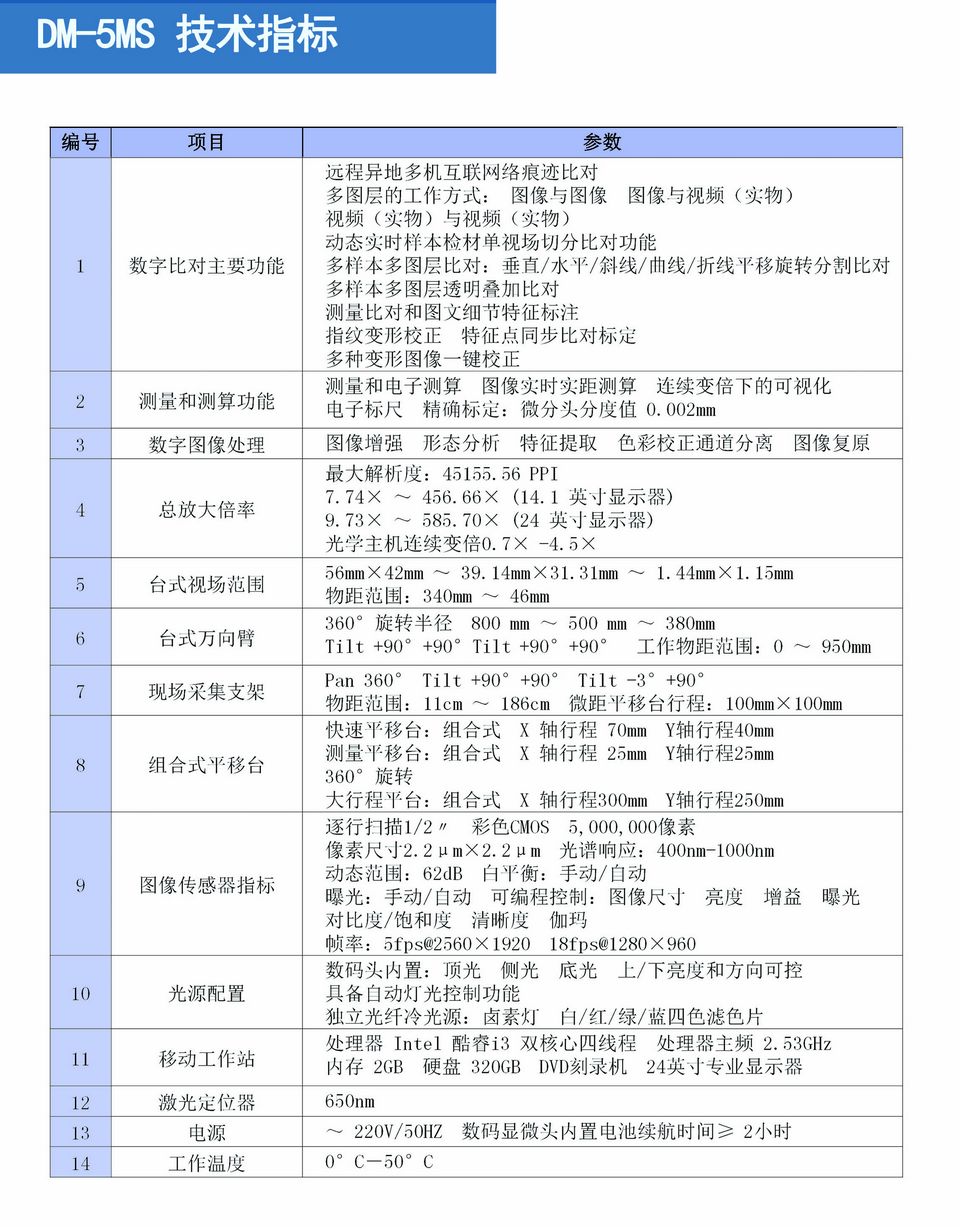 DM數碼多功能顯微取證檢測系統