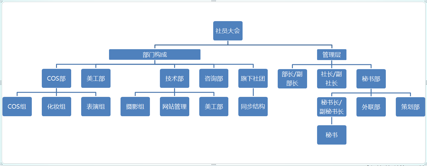 永遠站動漫社