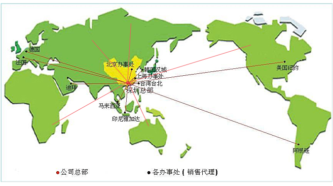 佳力能行銷網路