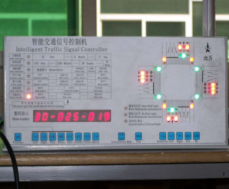 可變信號系統