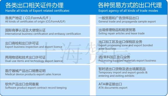 上海贊宸進出口有限公司