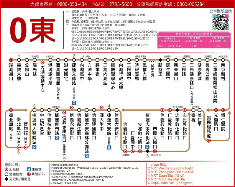 台北公車0路東線