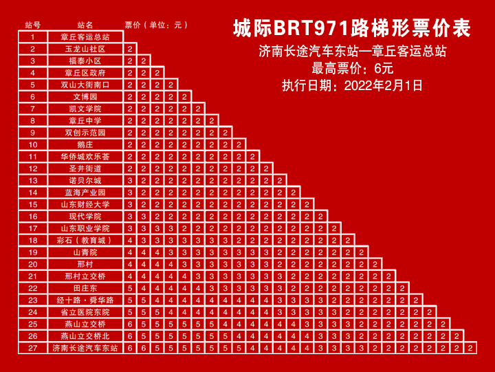 濟南城際公交BRT971路