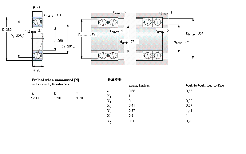 SKF 71952ACD/P4A軸承